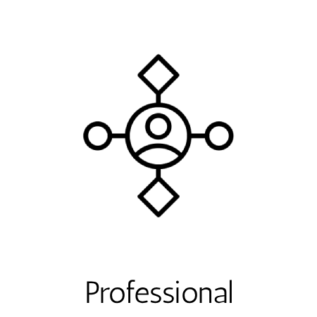 Empfehlungsmarketing im Abo für Kleine und Mittlere Unternehmen - Profi-Paket zum Sofort-Loslegen!